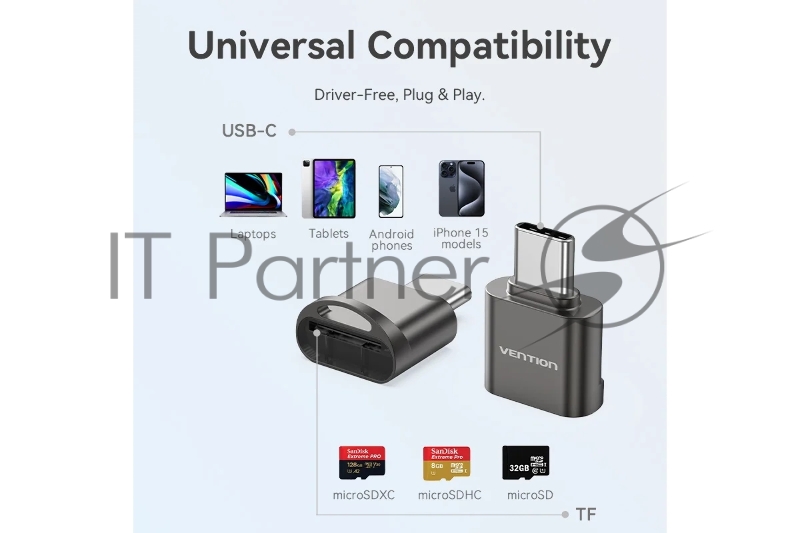 Картридер Vention OTG USB 2.0 CM / MicroSD - Серый