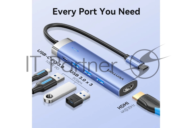 Мультифункциональный хаб Vention USB Type C 5 в 1