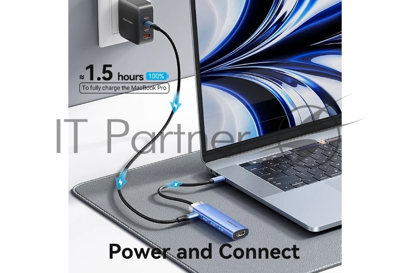 Мультифункциональный хаб Vention USB Type C 5 в 1