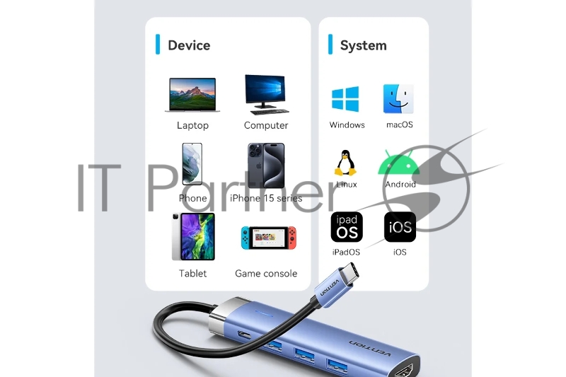 Мультифункциональный хаб Vention USB Type C 5 в 1