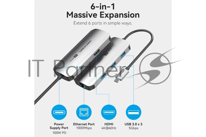 Мультифункциональный хаб Vention USB Type C 6 в 1