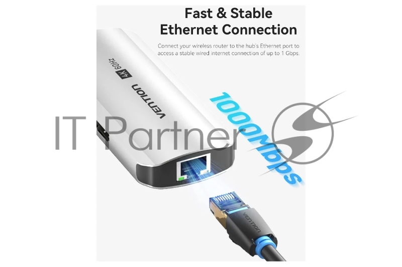 Мультифункциональный хаб Vention USB Type C 6 в 1