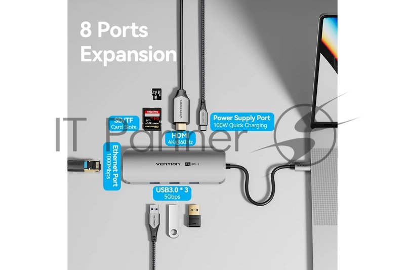 Мультифункциональный хаб Vention USB Type C 8 в 1