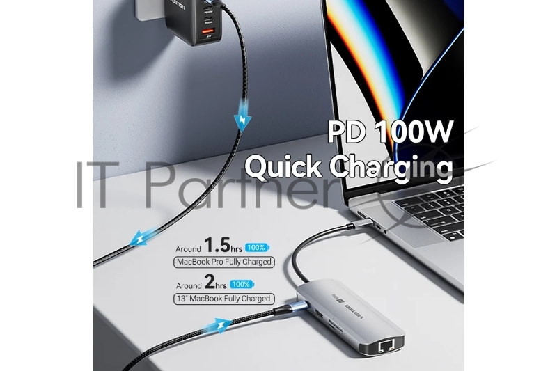 Мультифункциональный хаб Vention USB Type C 8 в 1