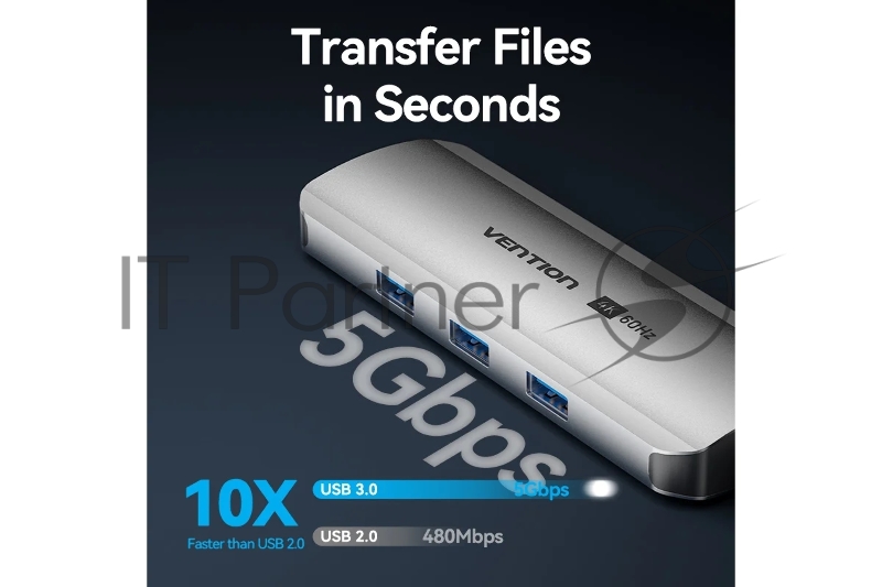 Мультифункциональный хаб Vention USB Type C 8 в 1