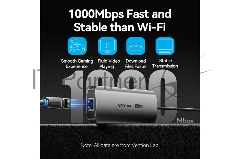 Мультифункциональный хаб Vention USB Type C 8 в 1