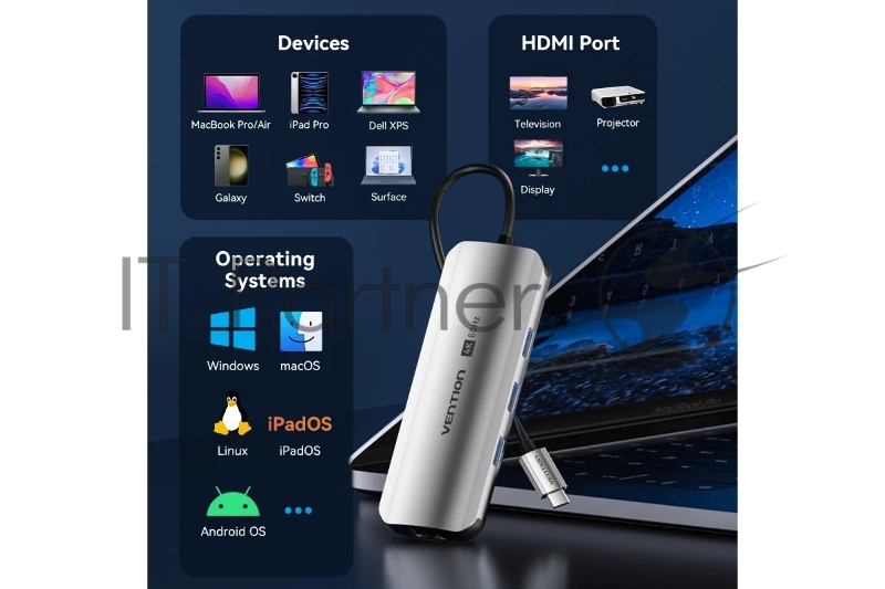 Мультифункциональный хаб Vention USB Type C 8 в 1