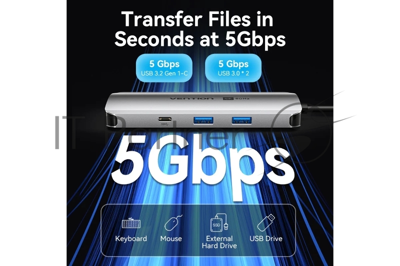 Мультифункциональный хаб Vention USB Type C 9 в 1