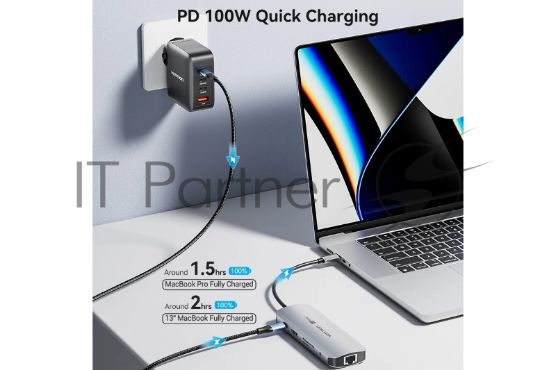 Мультифункциональный хаб Vention USB Type C 9 в 1