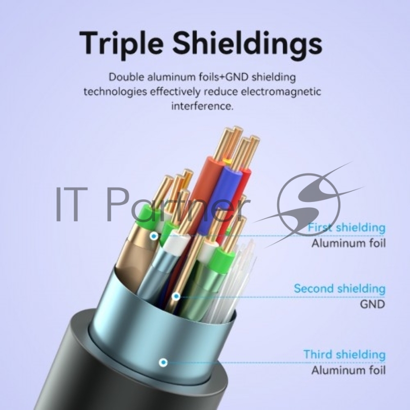 Кабель Vention HDMI High speed v2.0 with Ethernet 19M/19M - 8м