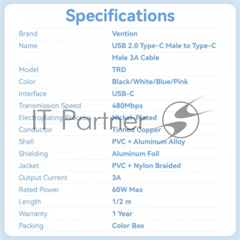 Кабель Vention USB 2.0 CM/CM - 1м. Черный 3А PD60W