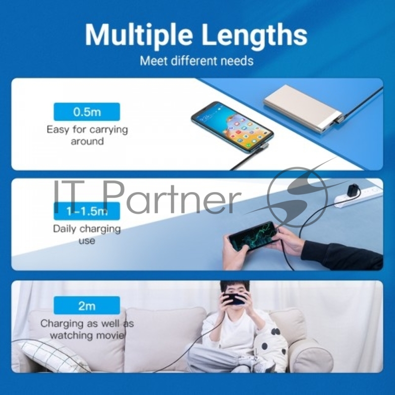 Кабель Vention USB 2.0 CM/CM угловой - 1м. Серый 5А PD100W