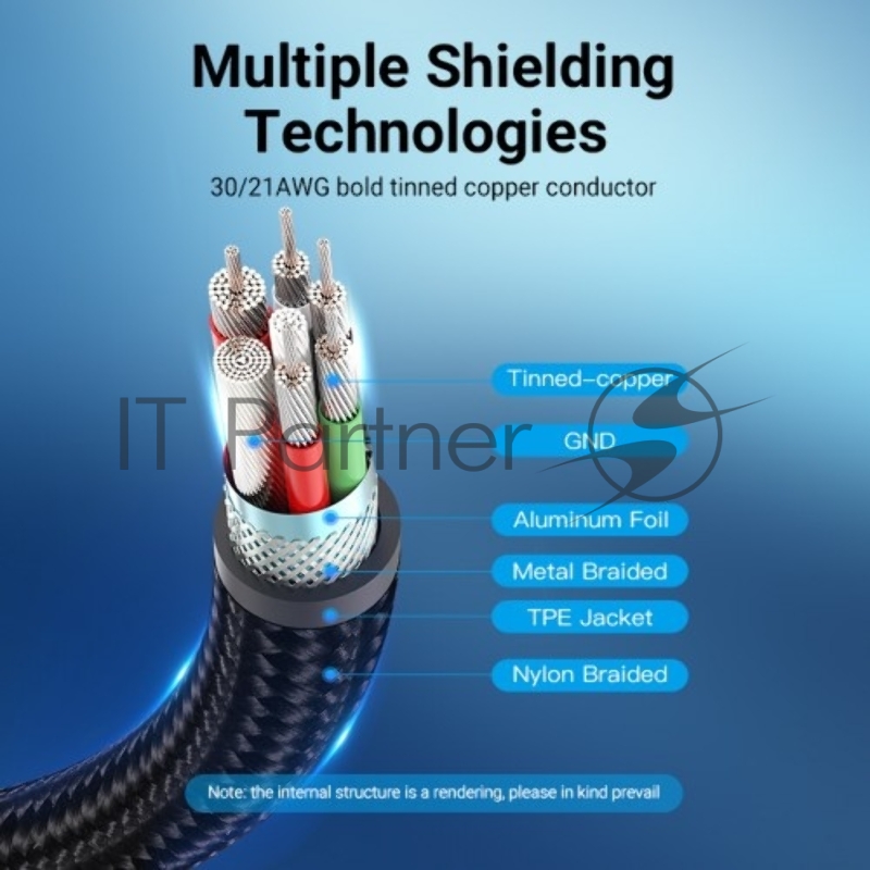 Кабель Vention USB 2.0 CM/CM угловой - 1м. Серый 5А PD100W