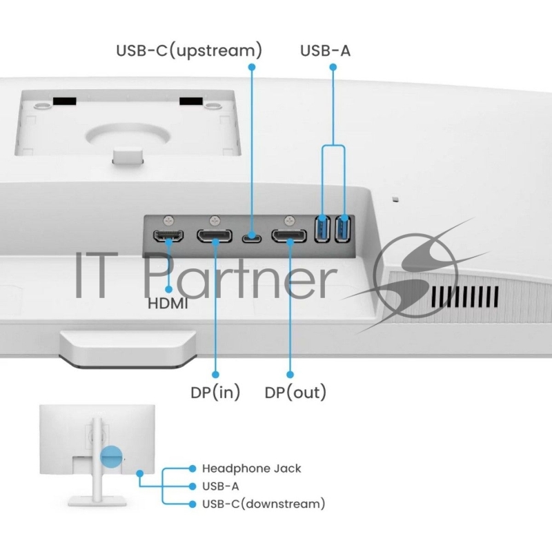 Монитор 27 BenQ GW2790QT White (2560x1440, IPS, 60Hz, 20M:1, 250cd, 5ms, 2*HDMI, DP, USB-C (65W)Speakers, Height adj 110, Pivot, Flicker-free Low Blue Light, 3Y)