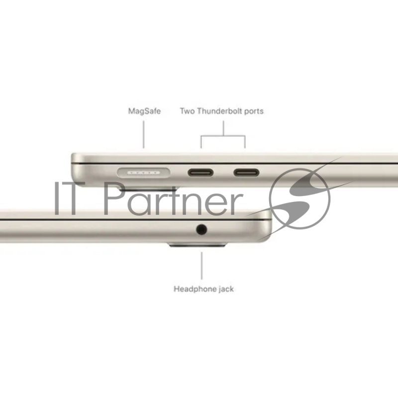 Ноутбук MacBook Air 13Starlight 8CPU/10GPU 8/512GB Apple M3 MRXU3LL/A A3113 195949126529