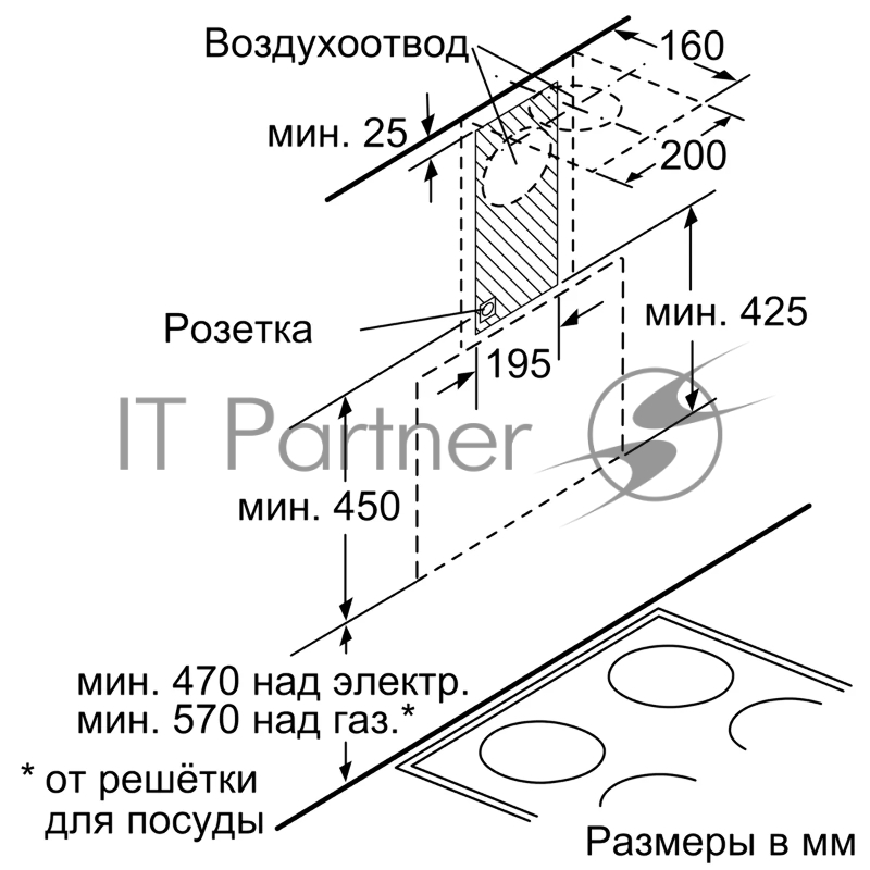 Вытяжка BOSCH DWK065G60T