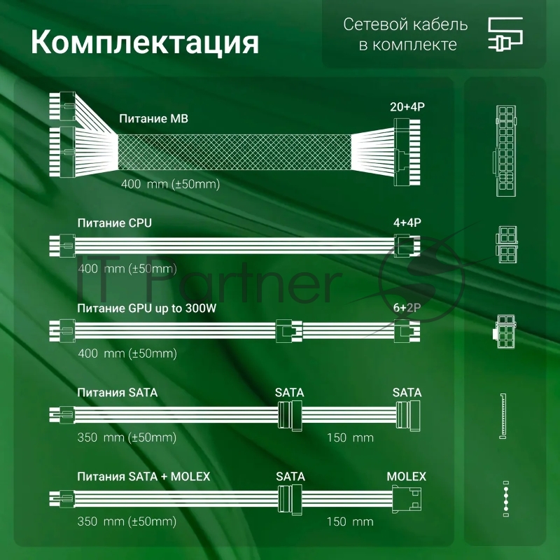 Блок питания Digma ATX 400W DPSU-400W (20+4pin) 120mm fan 3xSATA RTL