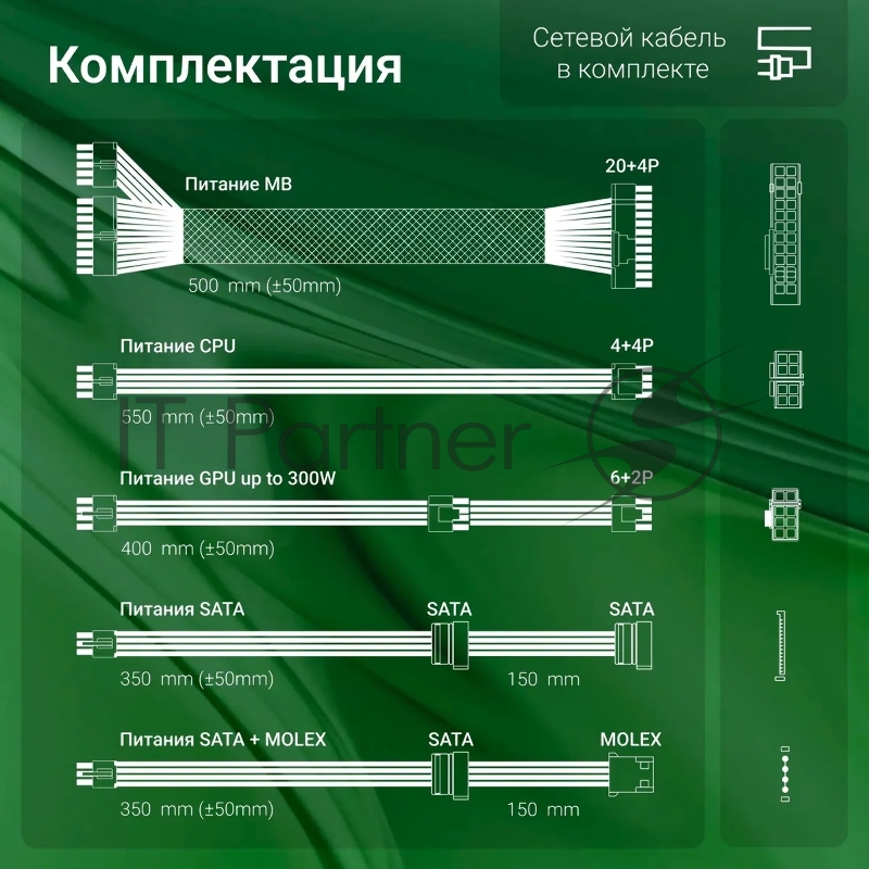 Блок питания Digma ATX 450W DPSU-450W (20+4pin) 120mm fan 3xSATA RTL