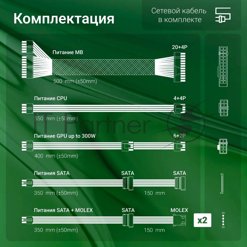 Блок питания Digma ATX 550W DPSU-550W (20+4pin) 120mm fan 4xSATA RTL