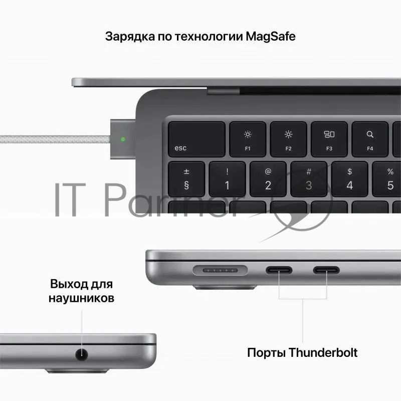 Ноутбук Apple MacBook Air A2681 M2 8 core 8Gb SSD256Gb/8 core GPU 13.6 Retina (2560x1664) Mac OS grey space WiFi BT Cam (MLXW3PA/A)