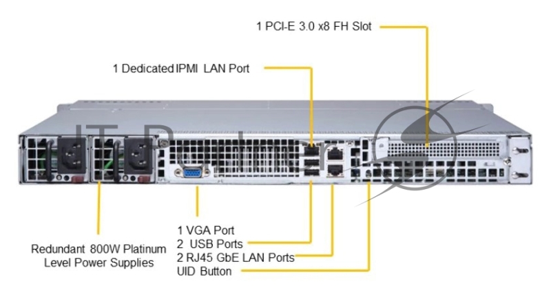 Платформа SuperMicro SYS-6019P-MTR 1G 2P 2x600W