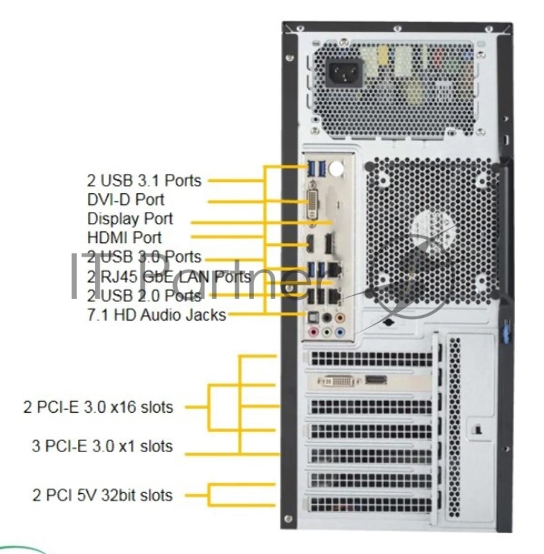 Платформа SuperMicro SYS-5039A-iL 3.5 SAS/SATA 1x500W