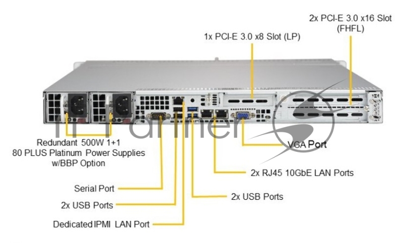 Платформа SuperMicro SYS-5019P-WTR 1G 2P 2x500W