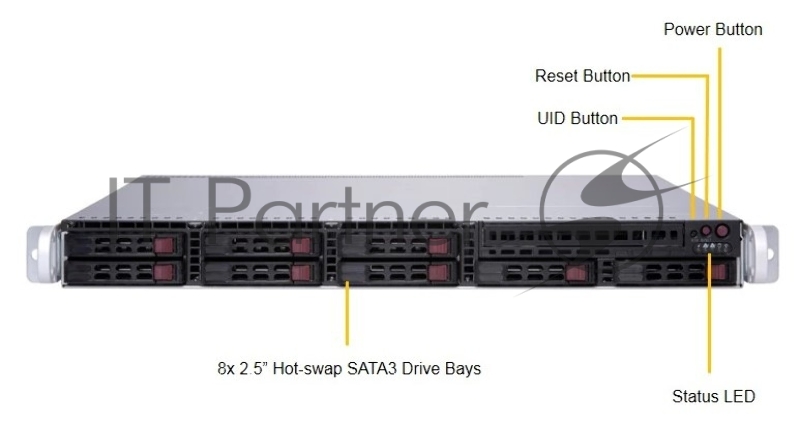 Платформа SuperMicro SYS-1029P-MT 2.5 C621 1G 2P 1x600W
