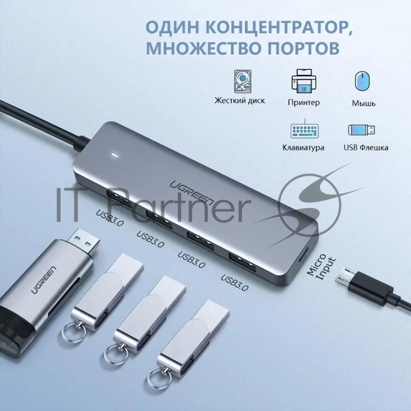 Концентратор USB-хаб UGREEN CM219-70336 (70336)