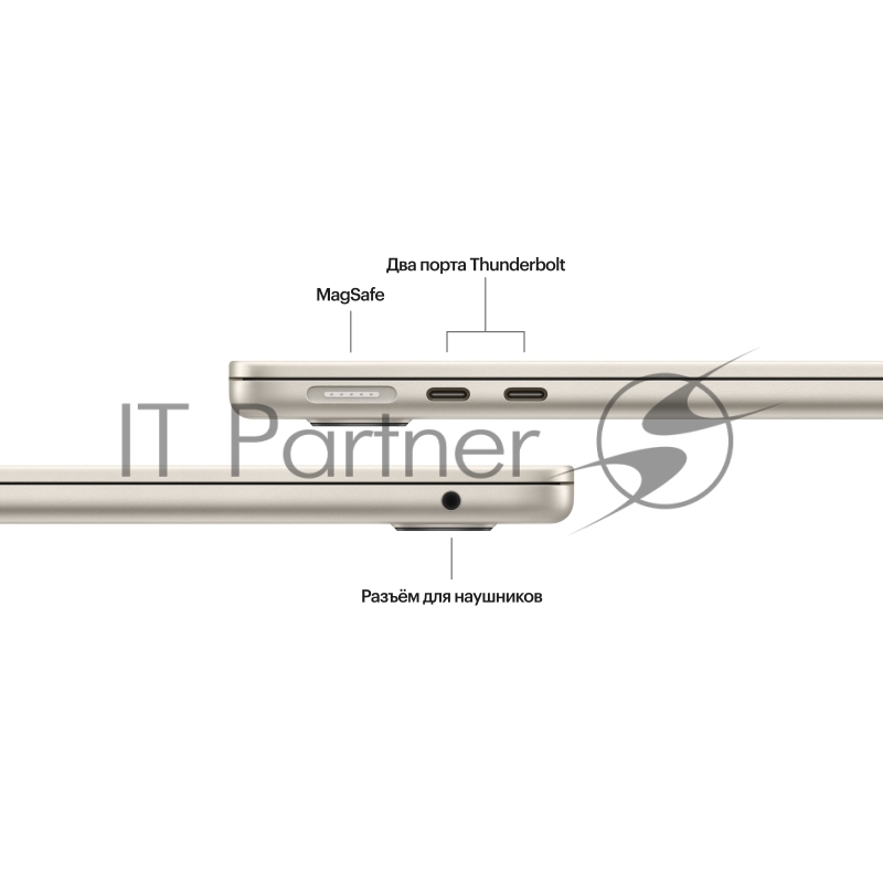 Ноутбук Apple 13-inch MacBook Air: Apple M2 with 8-core CPU, 10-core GPU/16Gb/512GB SSD - Starlight/RU
