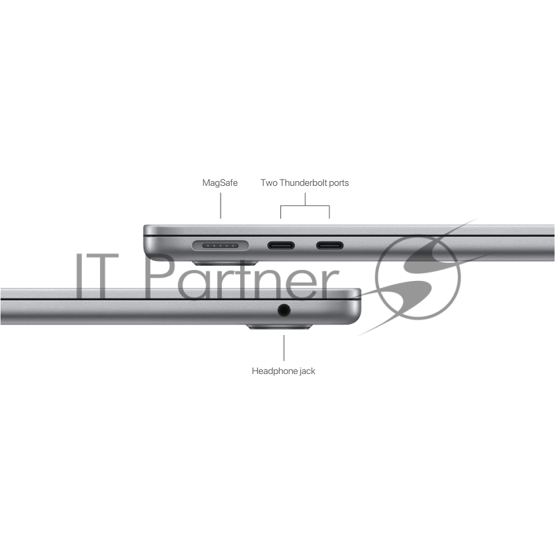 Ноутбук Apple 13-inch MacBook Air: Apple M3 with 8-core CPU, 10-core GPU/16Gb/256GB SSD - Space Gray/RU