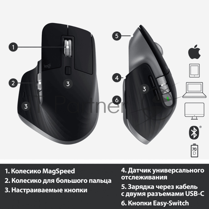 Мышь беспроводная Logitech MX Master 3s графитовый, 8000 dpi, радиоканал, Bluetooth, USB, кнопки - 7