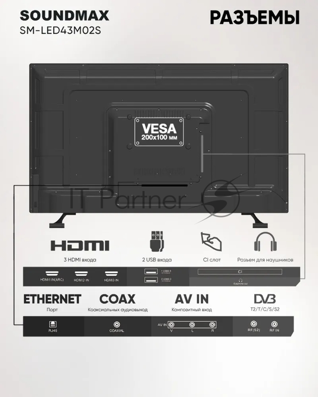 Телевизор LED Soundmax 43 SM-LED43M02S черный LED FHD 60Hz Android 1GB/8GB