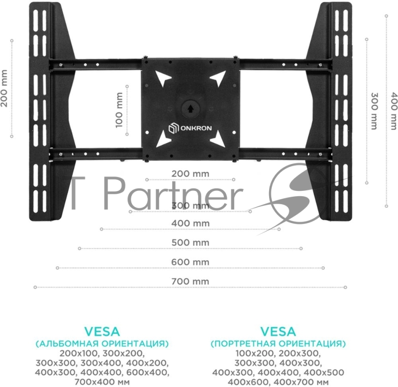 Потолочный кронштейн ONKRON CPRO2L-4 для 4 телевизоров 32”- 55 чёрный