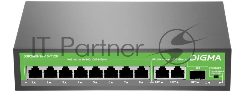 Коммутатор Digma DSP208G-2G-1S-T120 (L2) 10x1Гбит/с 1SFP 8PoE 8PoE+ 120W неуправляемый