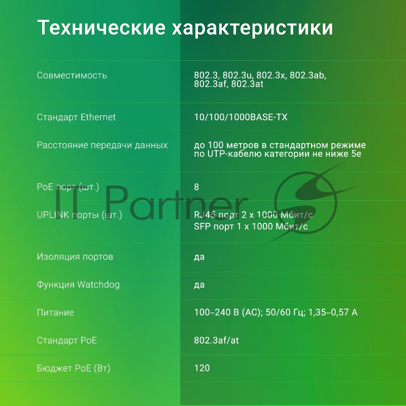 Коммутатор Digma DSP208G-2G-1S-T120 (L2) 10x1Гбит/с 1SFP 8PoE 8PoE+ 120W неуправляемый