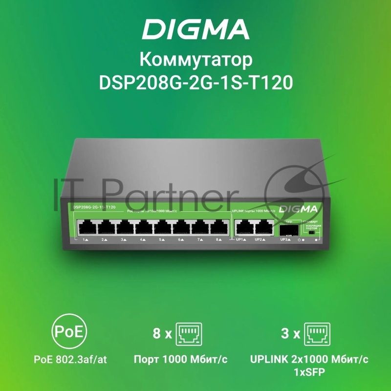 Коммутатор Digma DSP208G-2G-1S-T120 (L2) 10x1Гбит/с 1SFP 8PoE 8PoE+ 120W неуправляемый