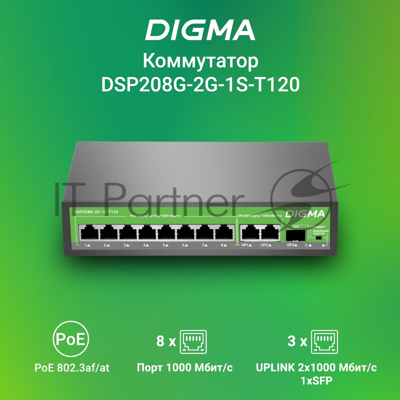 Коммутатор Digma DSP208G-2G-1S-T120 (L2) 10x1Гбит/с 1SFP 8PoE 8PoE+ 120W неуправляемый