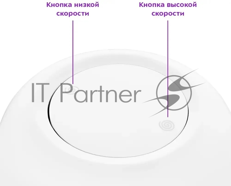 Измельчитель электрический Kitfort КТ-3519 1.8л. 300Вт белый