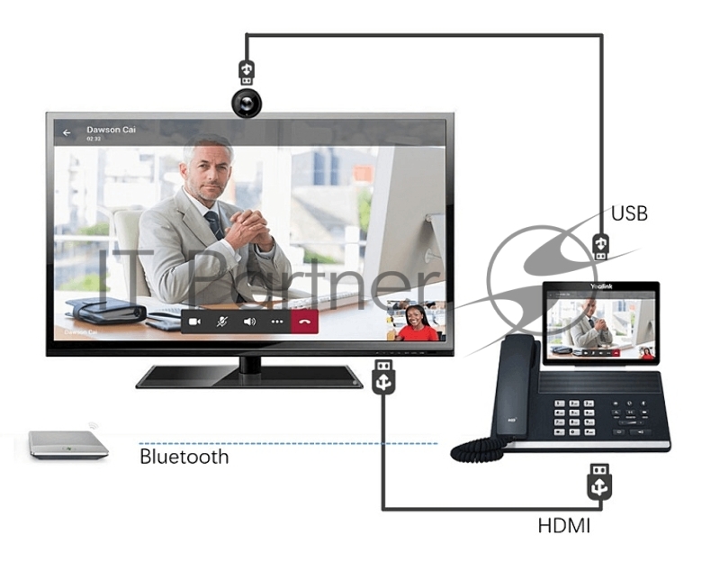 Видеотерминал YEALINK VP59 VCS Edition Flagship Smart Video Phone