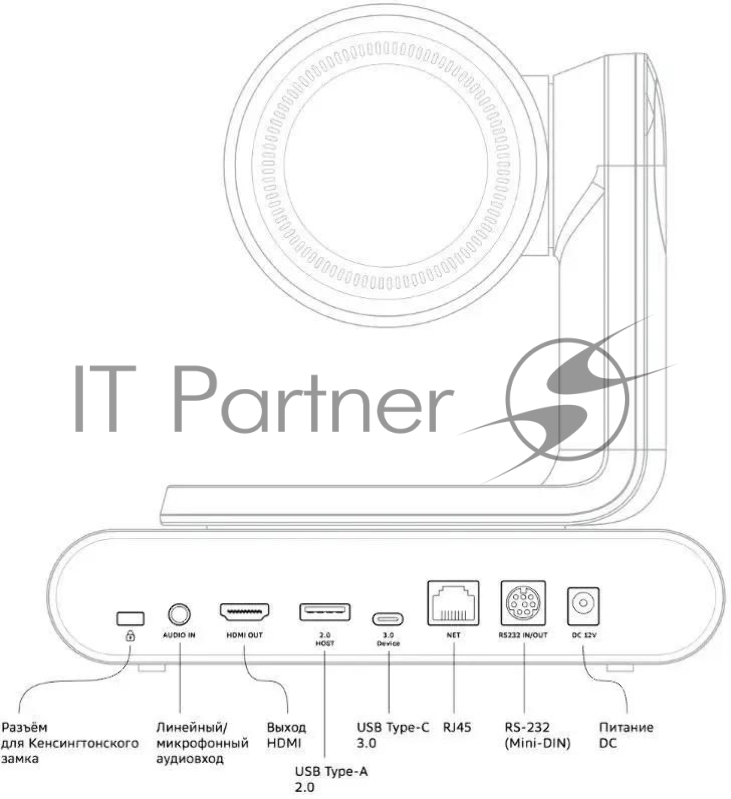 Камера Sber SDCM-12Х001