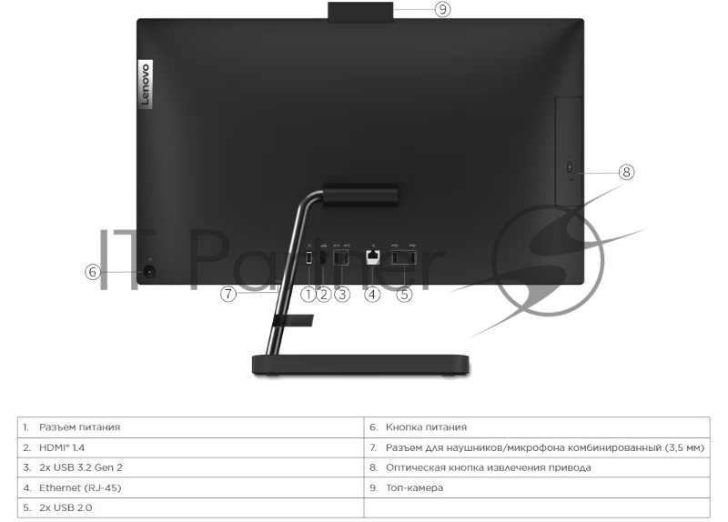 Моноблок/ Lenovo IdeaCentre AIO 3 24IAP7 23.8(1920x1080 IPS)/Intel Core i3 1215U(1.2Ghz)/8192Mb/512SSDGb/ UHD Graphics/Cam/BT/WiFi/war 1y/7.03kg/white/noOS + RU kbd, mouse USB
