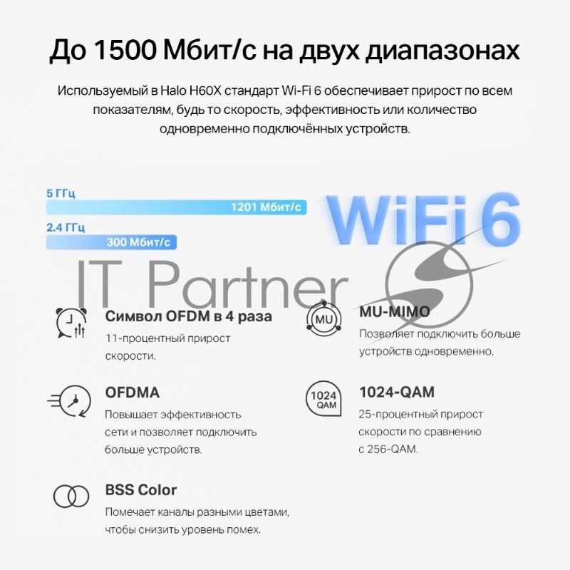 Бесшовный Mesh роутер Mercusys Halo H60X(2-pack) AX1500 10/100/1000BASE-TX белый (упак.:2шт)