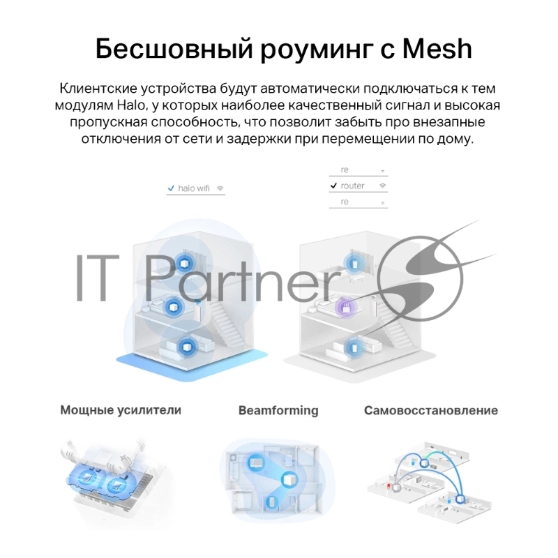 Бесшовный Mesh роутер Mercusys Halo H60X(2-pack) AX1500 10/100/1000BASE-TX белый (упак.:2шт)