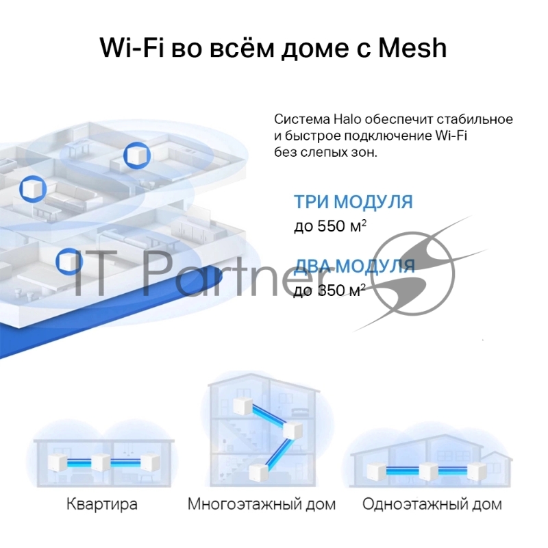 Бесшовный Mesh роутер Mercusys Halo H60X(2-pack) AX1500 10/100/1000BASE-TX белый (упак.:2шт)
