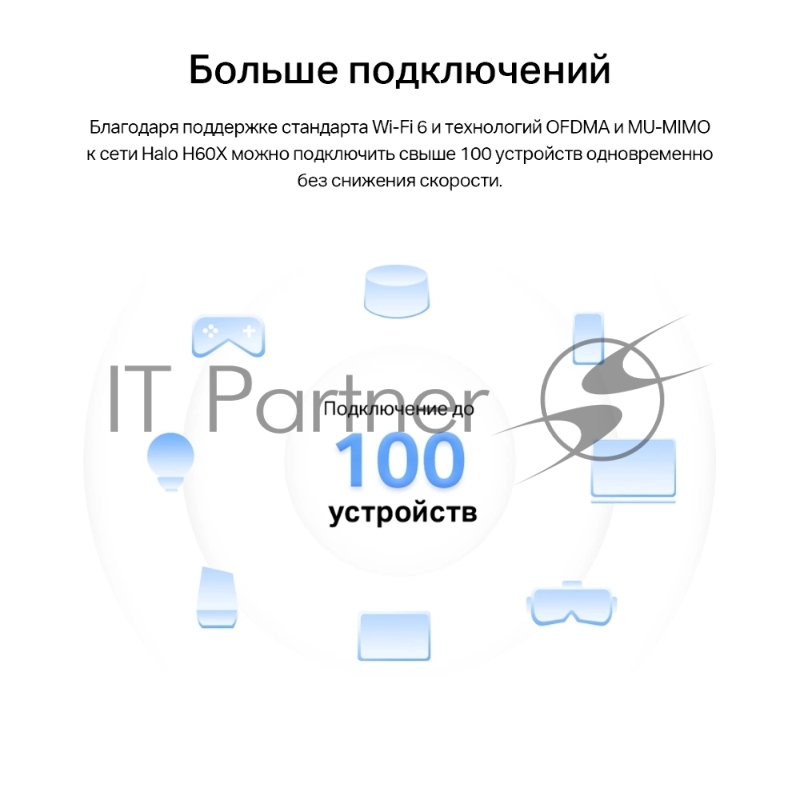 Бесшовный Mesh роутер Mercusys Halo H60X(2-pack) AX1500 10/100/1000BASE-TX белый (упак.:2шт)