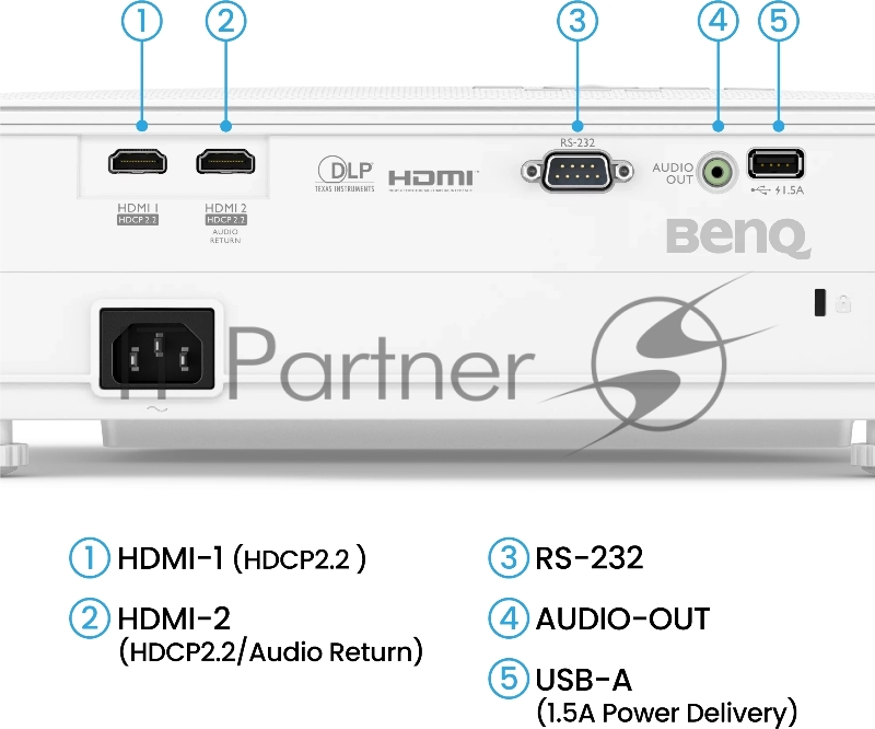 Проектор Benq TK700ST DLP 3000Lm LS (3840x2160) 10000:1 ресурс лампы:3000часов 1xUSB typeA 2xHDMI 3.1кг