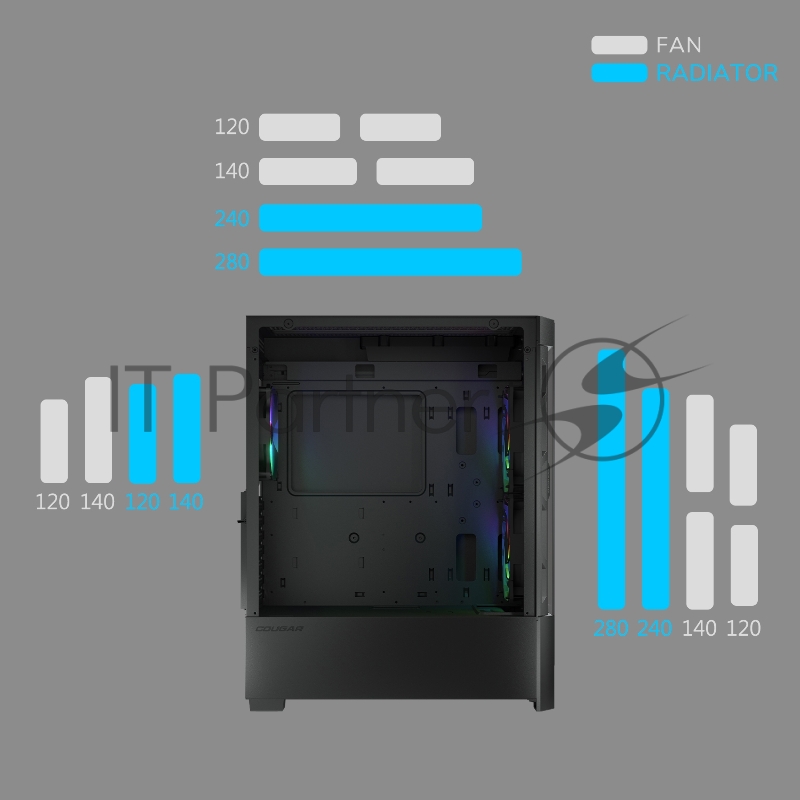 Корпус ПК без блока питания Cougar Case Duoface RGB ( 385ZD10.0001 )