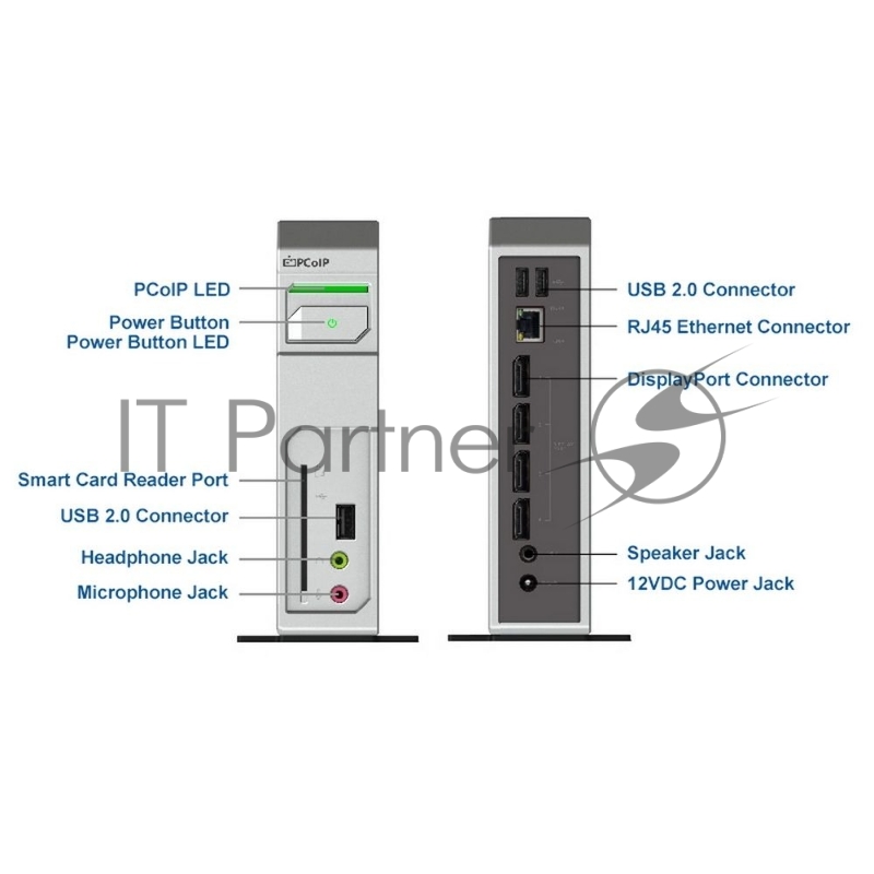 Нулевой клиент Leadtek TERA2140 (292E) 3292E009101 DISPLAYPORTx4+USBx3+AUDIO+SC+R