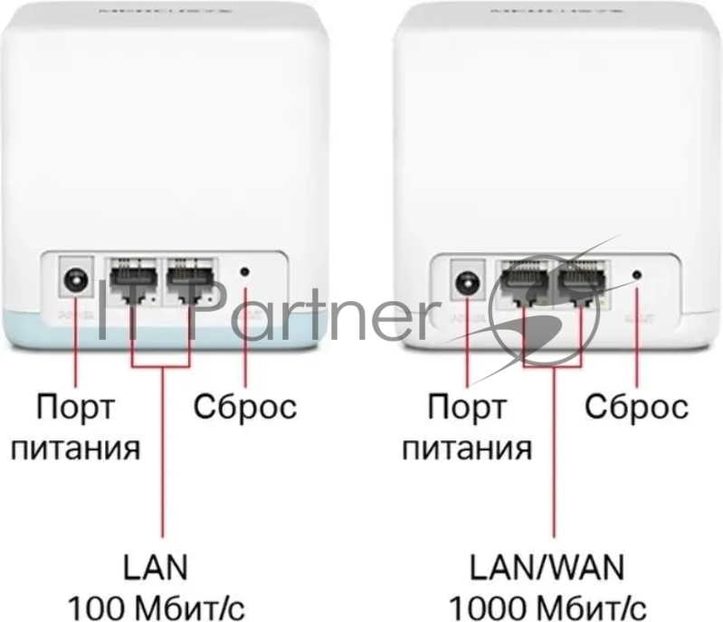 Mesh Wi-Fi система Mercusys Halo H32G(2-pack) AC1200, до 300 Мбит/с на 2,4 ГГц + до 867 Мбит/с на 5 ГГц, комплект 2 шт